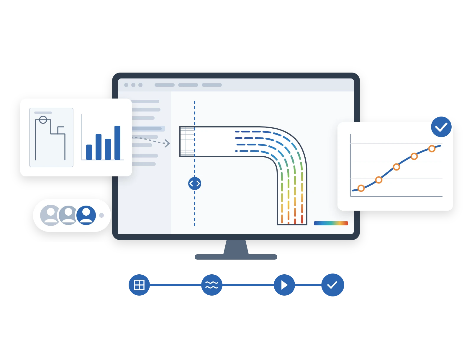 Minh họa đào tạo mô phỏng: dữ liệu của đơn vị được dựng thành mô hình CFD, đối chiếu với số đo, qua bốn bước lưới, vật lý, giải và kiểm chứng