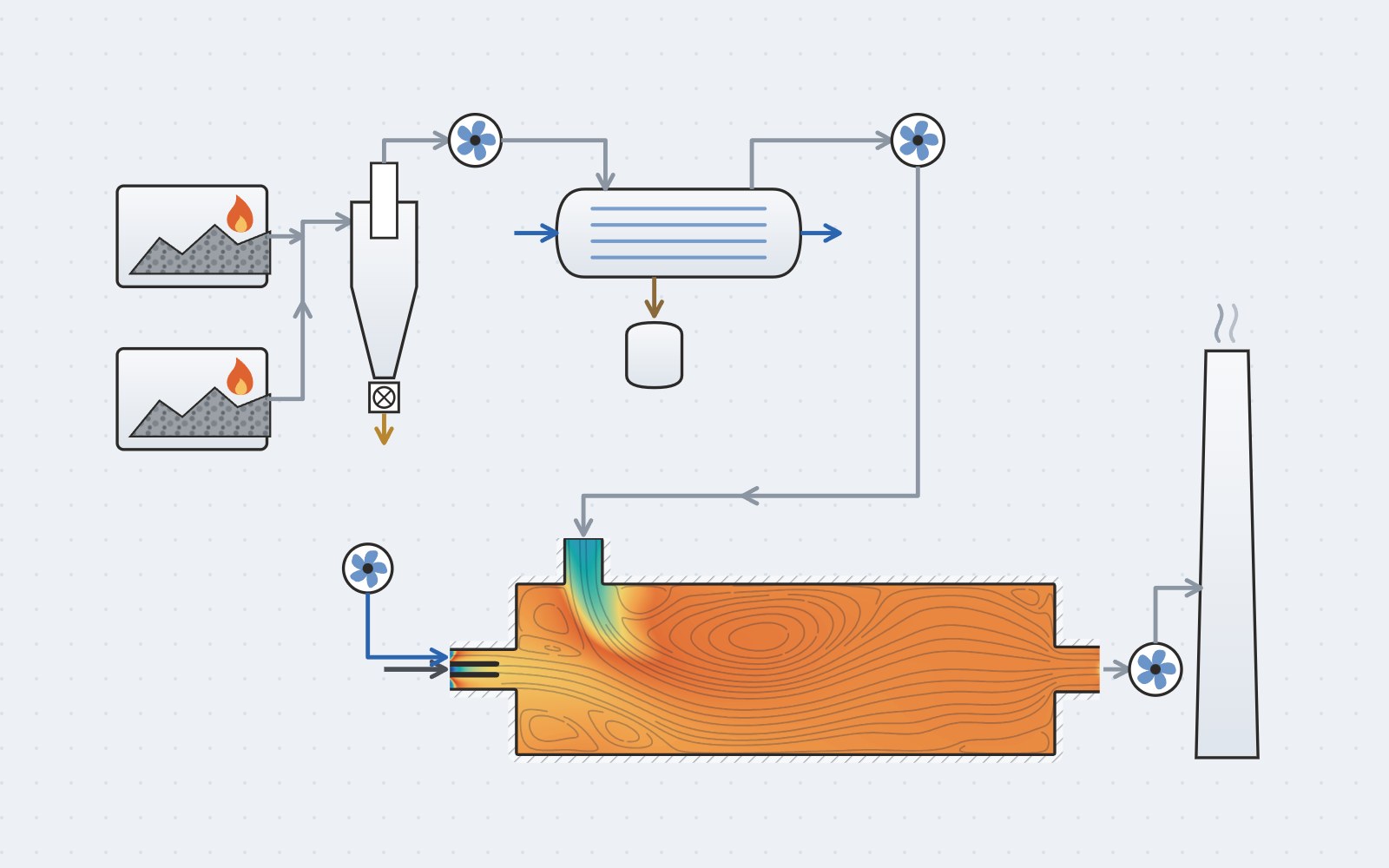 Phân bố áp suất qua các cụm thiết bị nhà máy xử lý TP1